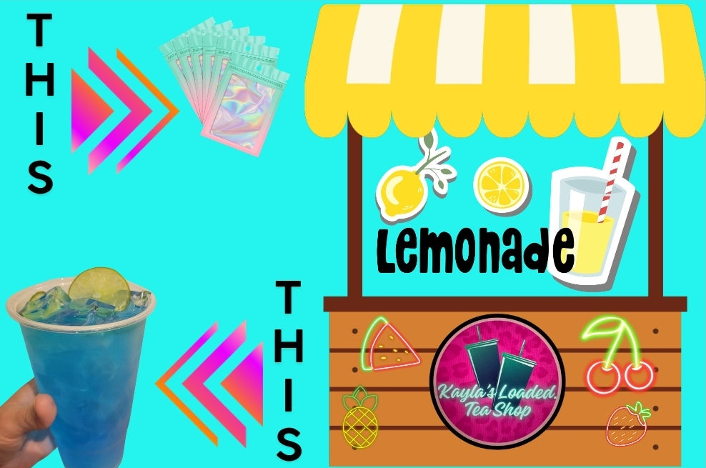 Lemonade/Limeade Loaded Tea